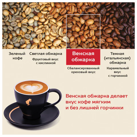 Кофе в зернах JULIUS MEINL "Prasident Classic Collection" 1 кг, ИТАЛИЯ, 89933 622746 - МСК «Форвард»