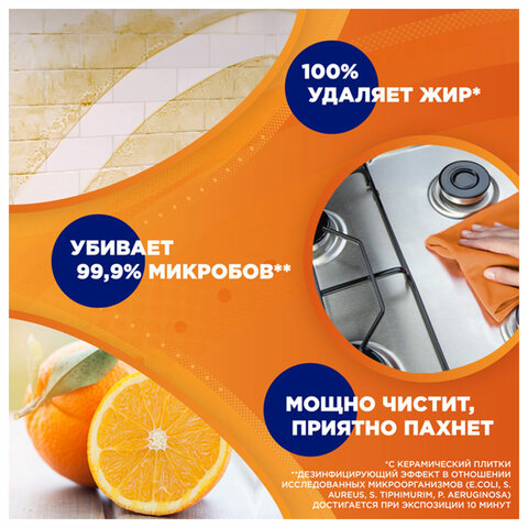 Средство для кухни 500 мл, МИСТЕР МУСКУЛ "Энергия цитруса", распылитель, 317159 602188 - МСК «Форвард»