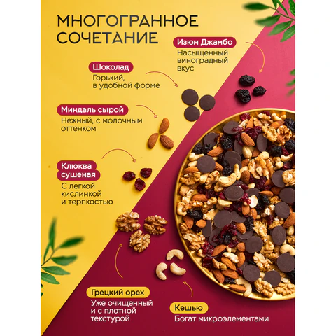 Ореховая смесь сушеная NARMAK "МИКС Гурман" с клюквой, изюмом, шоколадом, 500 г 623932 - МСК «Форвард»