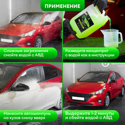 Автошампунь с активной пеной 5 кг, GRASS ACTIVE FOAM LIGHT, легкосмываемый, концентрат, 132101 700203 - МСК «Форвард»
