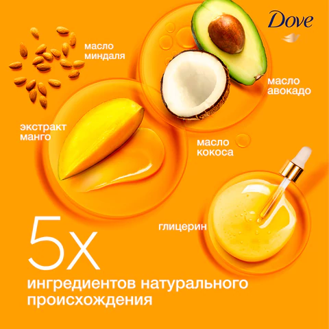 Подарочный набор DOVE "Глубокое питание и восстановление" Шампунь 250 мл + Бальзам 200 мл 700623 - МСК «Форвард»