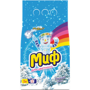 Изображение загружено обработкой