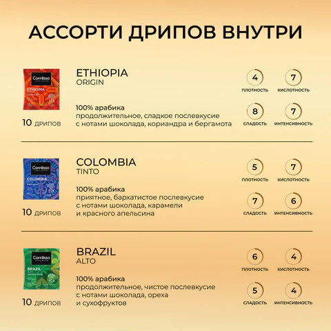 Кофе в дрип-пакетах COFFESSO "WORLD COLLECTION", ассорти 3 вкуса, НАБОР 30 шт., арабика 100%, 102868 624563 - МСК «Форвард»