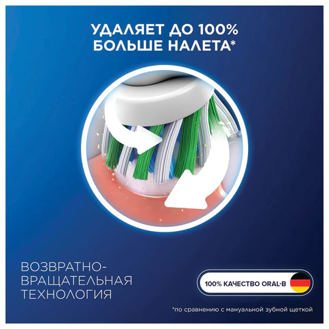 Насадки для электрической зубной щетки КОМПЛЕКТ 2 шт. ORAL-B (Орал-би) Cross Action EB50RX, 80347918 608720 - МСК «Форвард»