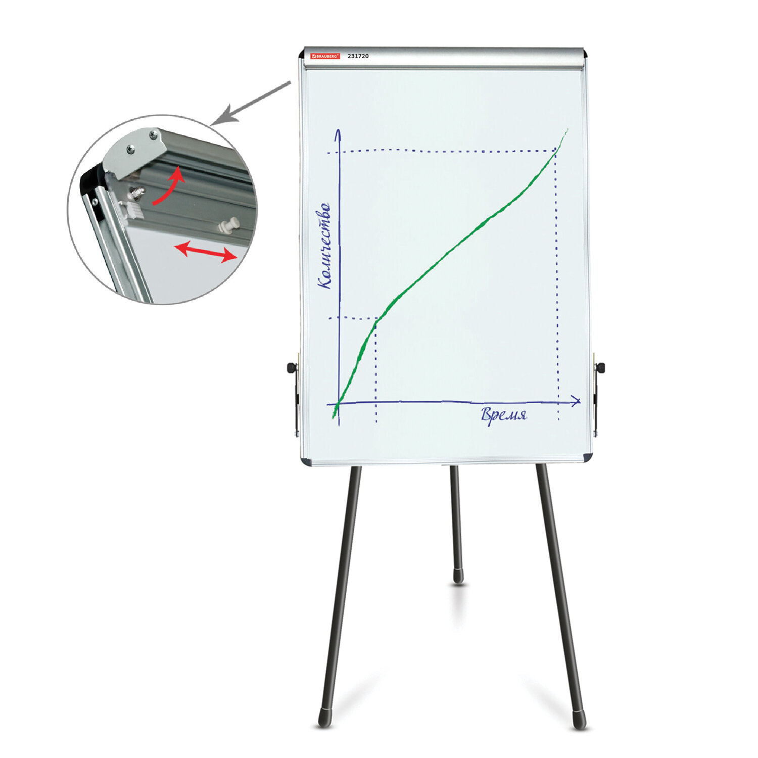 Доска-флипчарт магнитно-маркерная 70х100см, тренога, ГАРАНТИЯ 10 ЛЕТ, BRAUBERG, 231720