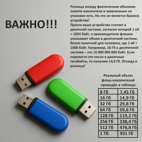 Карта памяти microSDXC 128 GB KINGSTON Canvas Select Plus UHS-I U1,100 Мб/с (class 10), адаптер, SDCS2/128 GB, SDCS2/128GB 513194 - МСК «Форвард»