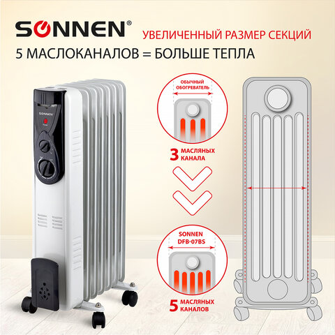 Обогреватель масляный ВЫСОКОЙ ЭФФЕКТИВНОСТИ SONNEN DFB-07BS, 1500 Вт, 7 секций, 5 МАСЛОКАНАЛОВ, 455312 - МСК «Форвард»