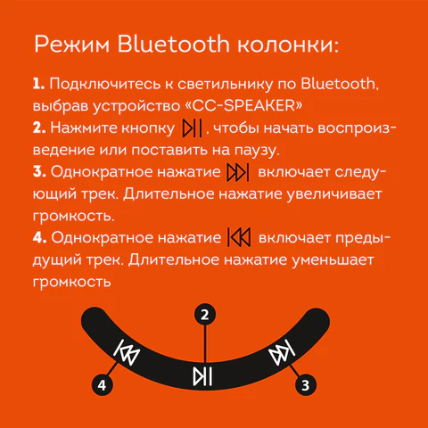 Настольная лампа / светильник с органайзером и Bluetooth колонкой, LED, 6 Вт, белый, DASWERK (ДАСВЕРК), 238328 - МСК «Форвард»