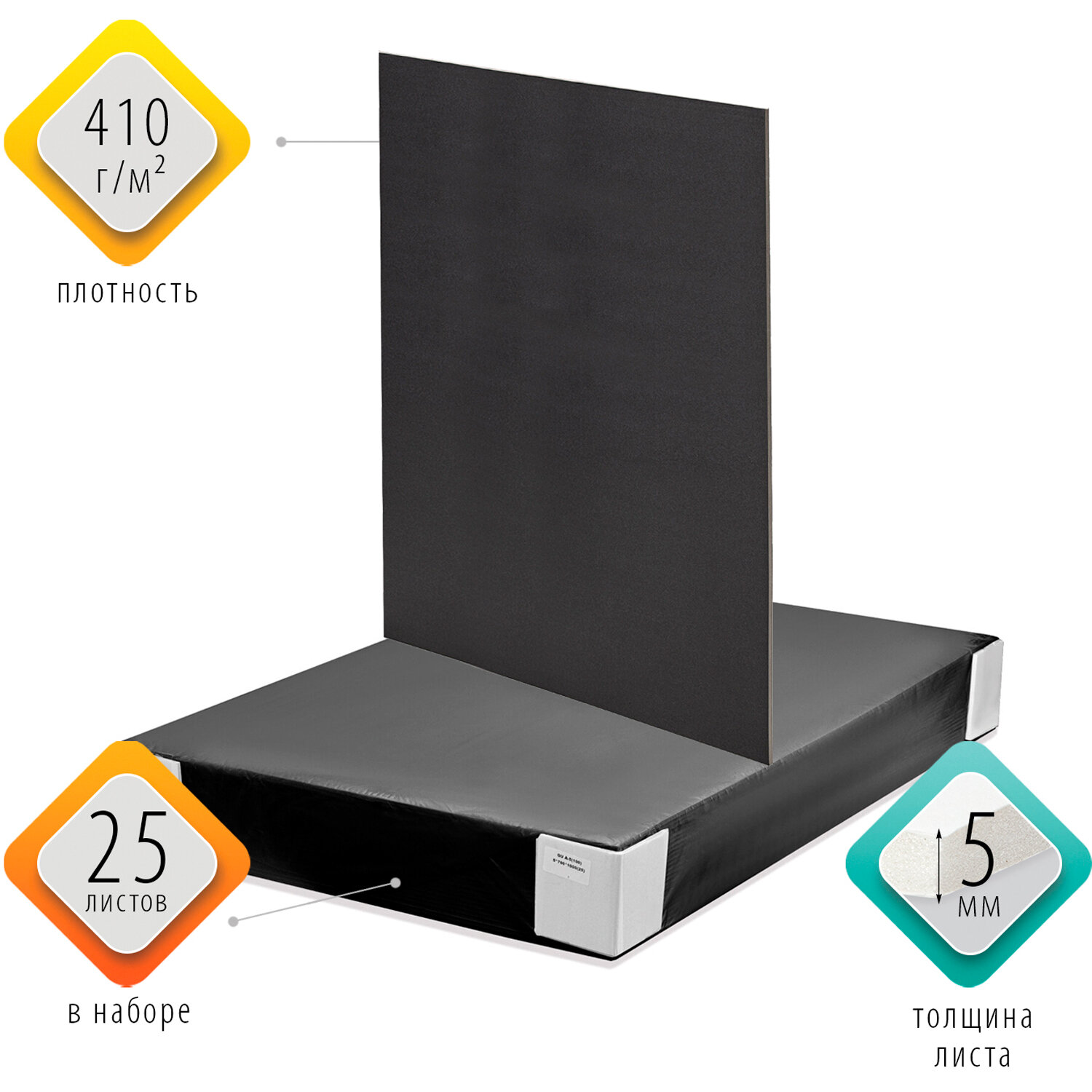 Пенокартон матовый, 70*100 см, толщина 5 мм, черный, BRAUBERG, 112480