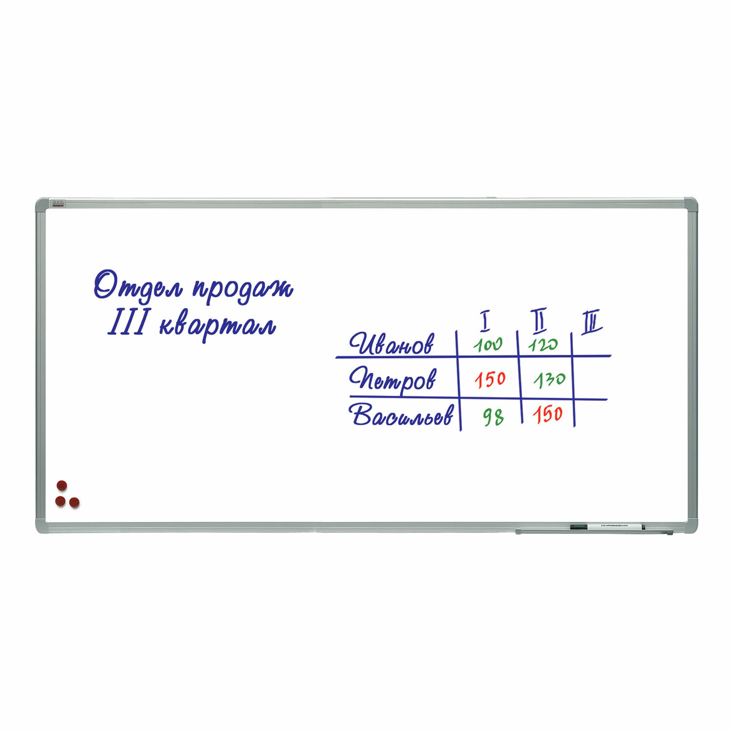 Доска магнитно-маркерная 120х240см, алюминиевая рамка, лаковое покрытие, 2х3 (Польша), TSA1224 231230