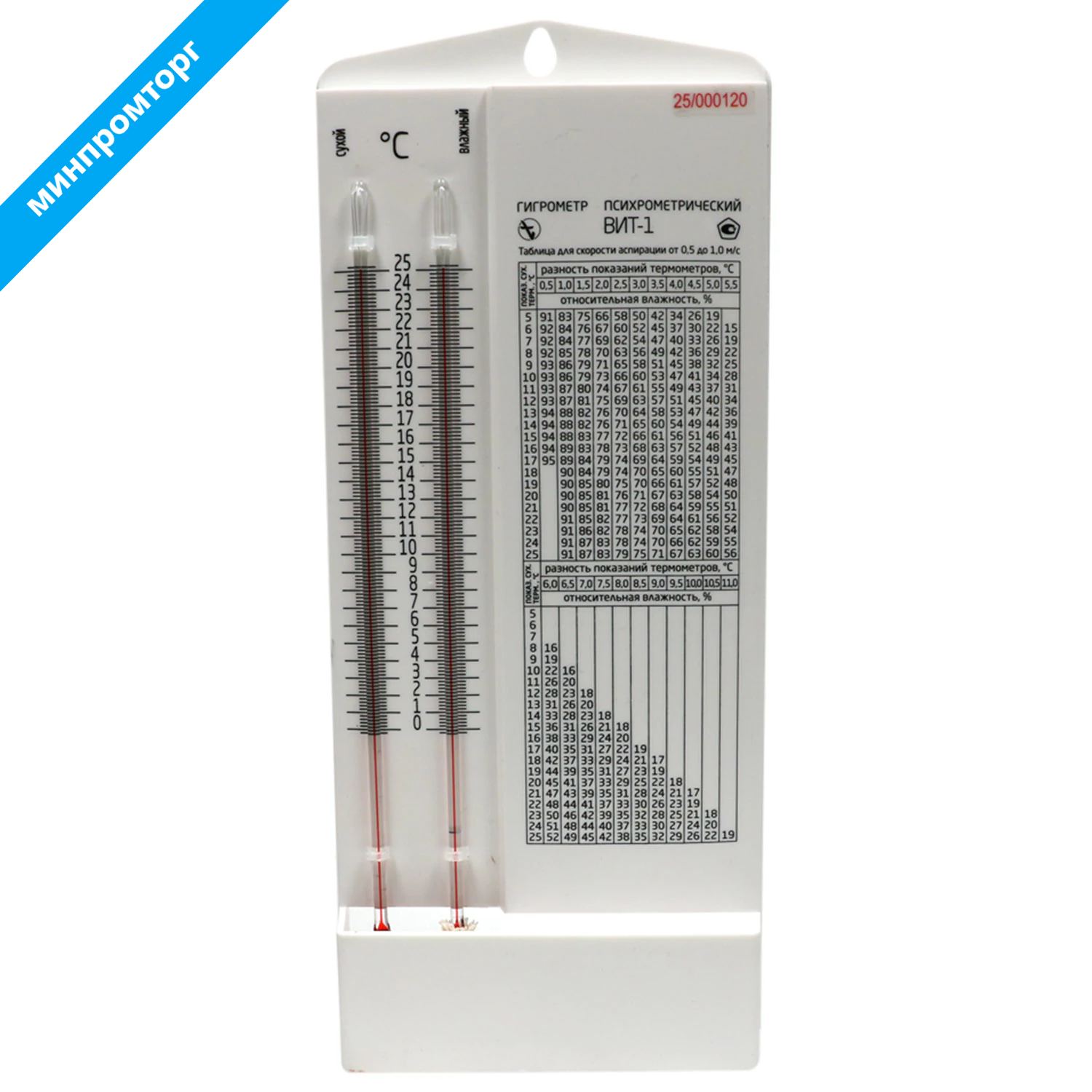 Гигрометр психрометрический ВИТ-1 с поверкой РФ, диапазон: от 0 до +25 °С, ПТЗ 671460 минпромторг