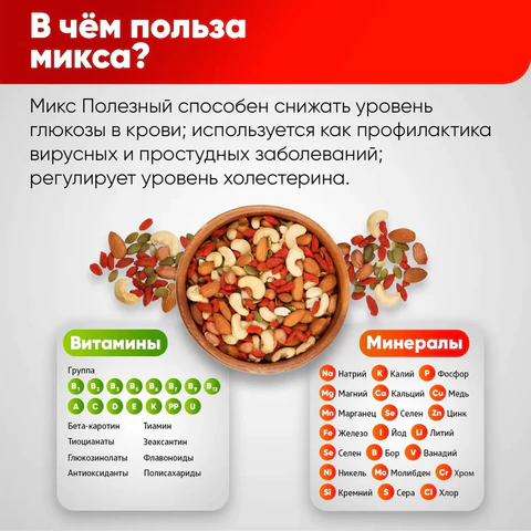 Ореховая смесь сушеная NARMAK "МИКС Полезный" с тыквенными семечками, ягодами годжи, 500 г 623931 - МСК «Форвард»
