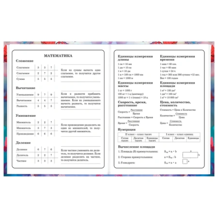 Дневник 1-4 класс 48 л., твердый, BRAUBERG, глянцевая ламинация, с подсказом, "Бабочки", 107151 - МСК «Форвард»