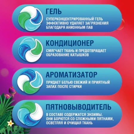 Капсулы для стирки белья большие концентрат 4 в 1, с кондиционером, "Райский сад", 60 шт., LAIMA, 608876 - МСК «Форвард»