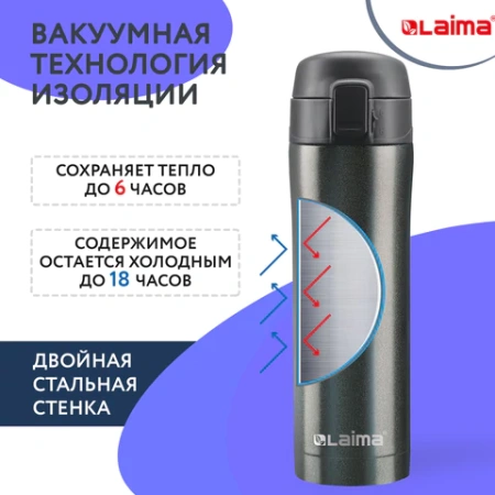 Термокружка 470 мл из нержавеющей стали SUS304, бесконечно темно-серый металлик, LAIMA, 608827 - МСК «Форвард»
