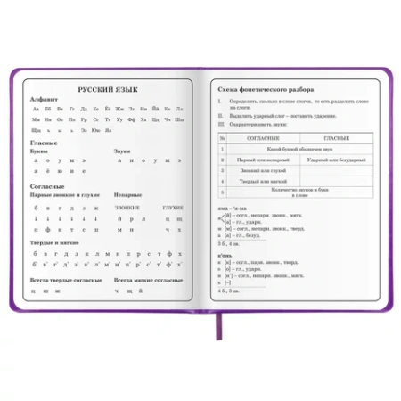 Дневник 1-4 класс 48 л., кожзам (твердая с поролоном), печать, аппликация, ЮНЛАНДИЯ, "Собачка", 106937 - МСК «Форвард»