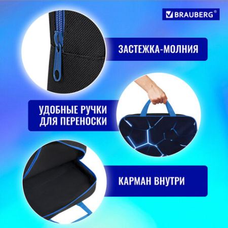 Папка на молнии с ручками BRAUBERG А4, 1 отделение, полиэстер, 80 мм, "Digital lava", 272182 - МСК «Форвард»