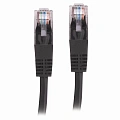 Кабели-патчкорды RJ45 (для сетевых соединений) - Межрегиональная сервисная компания «Форвард» Кабели-патчкорды RJ45 (для сетевых соединений) - МСК «Форвард»