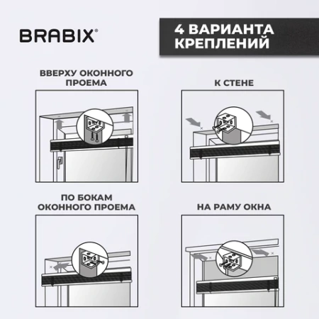 Жалюзи горизонтальные BRABIX 45х155 см, ПЛАСТИК, цвет белый, 608604 - МСК «Форвард»