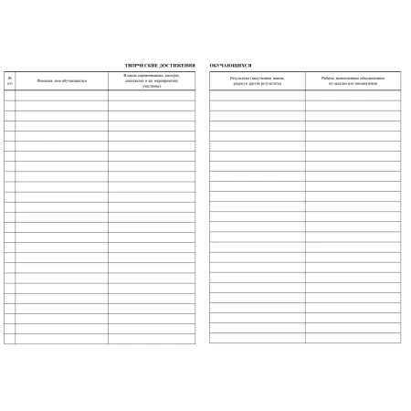 Журнал учёта работы педагога дополнительного образования в объединении Учитель-Канц А4 20 листов обложка бумага крепление на скрепках 416282 - МСК «Форвард»