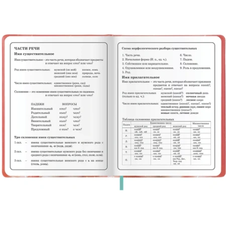 Дневник 1-4 класс 48л, кожзам (твердая с поролоном), печать, аппликация, ЮНЛАНДИЯ, Котик, 107224 - МСК «Форвард»