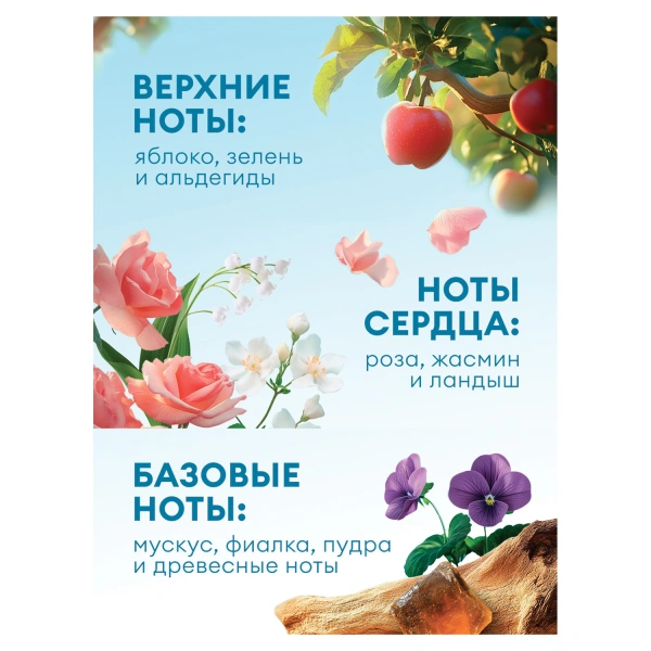 Кондиционер-ополаскиватель для белья 5л GRASS "EVA" sensitive, концентрированный, 125376  608128 - МСК «Форвард»