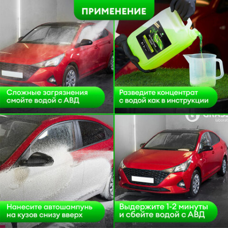 Автошампунь с активной пеной 5 кг, GRASS ACTIVE FOAM LIGHT, легкосмываемый, концентрат, 132101 700203 - МСК «Форвард»