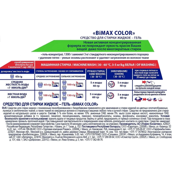 Гель для стирки BiMax Color 1.3 л 2004-3 1462080 - МСК «Форвард»