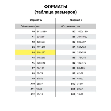 Калька для чертежных и дизайнерских работ папка, А4, 210х297 мм, 40 г/м2, 40 листов, BRAUBERG, 116375 - МСК «Форвард»