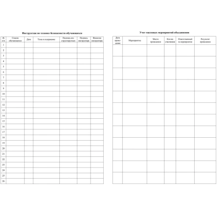 Журнал учёта внеурочной деятельности в образовательной организации Учитель-Канц А4 32 листа обложка картон крепление на скрепках КЖ-919/1 1301554 - МСК «Форвард»