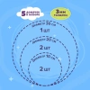 Заготовки для творчества деревянные, круглые, 5 шт., диаметр: 10-20-30 см, BRAUBERG HOBBY, 665314 - МСК «Форвард»