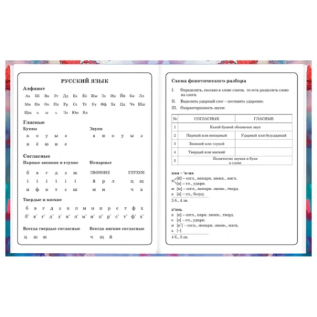 Дневник 1-4 класс 48 л., твердый, BRAUBERG, глянцевая ламинация, с подсказом, "Бабочки", 107151 - МСК «Форвард»