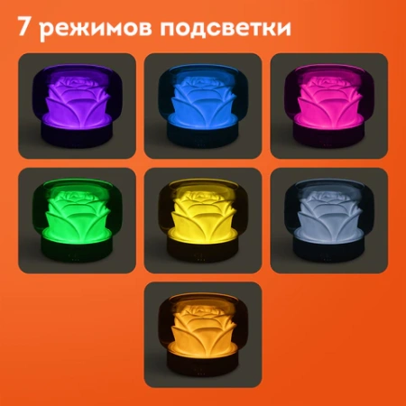 Увлажнитель воздуха аромадиффузор, подсветка и таймер, 400 мл, Аромамасло в ПОДАРОК, DASWERK (ДАСВЕРК), 456848 - МСК «Форвард»