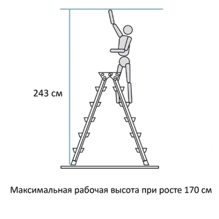 Стремянка алюминиевая двухсторонняя 2х2 ступени, высота площадки 0,43 м, до 150 кг, вес 1,8 кг, НОВАЯ ВЫСОТА, 1120202 609082 - МСК «Форвард»