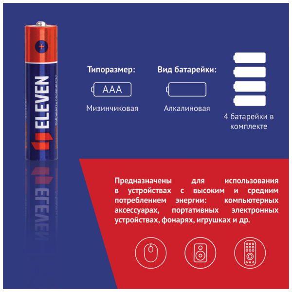 Батарейка Eleven AAA мизинчиковая КОМПЛЕКТ 4шт (LR03) алкалиновая, BC4 блистер 301745 - МСК «Форвард»