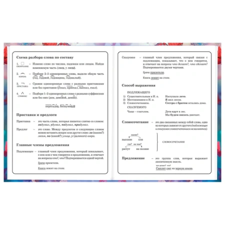 Дневник 1-4 класс 48 л., твердый, BRAUBERG, глянцевая ламинация, с подсказом, "Бабочки", 107151 - МСК «Форвард»