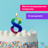 Изображение загружено обработкой
