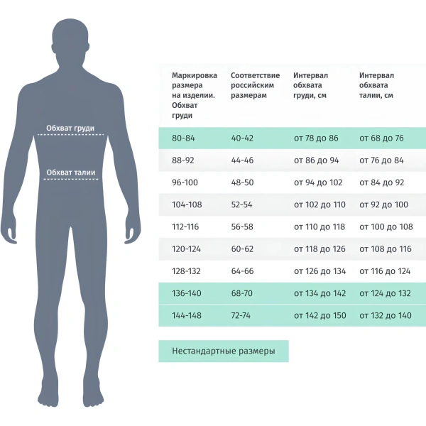 Костюм рабочий летний мужской л16-КБР с СОП серый/красный (размер 112-116 (56-58), рост 182-188) 1909513 - МСК «Форвард»