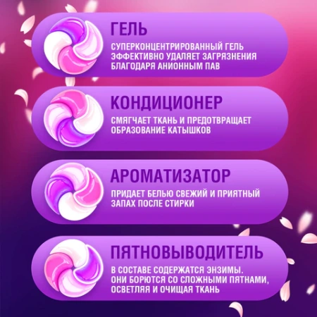 Капсулы для стирки большие концентрат 4 в 1, с кондиционером, "Магия сакуры", 60 шт., LAIMA, 608877 - МСК «Форвард»