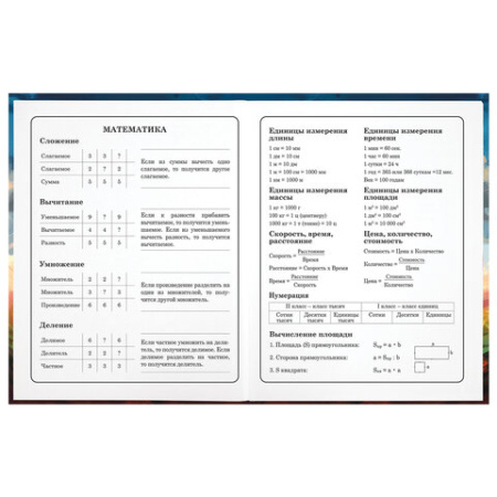 Дневник 1-4 класс 48 л., твердый, ЮНЛАНДИЯ, глянцевая ламинация, с подсказом, "Футбол", 107148 ПРОДАЖИ ПРЕКРАЩЕНЫ - МСК «Форвард»