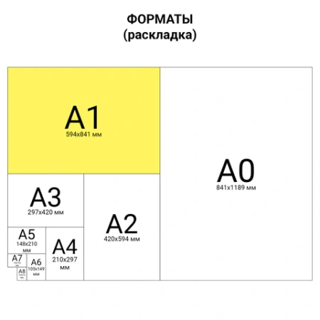 Ватман формат А1 (610х860 мм) ГОЗНАК С-Пб, плотность 200 г/м2, КОМПЛЕКТ 10 л., водяной знак, BRAUBERG, 880775 - МСК «Форвард»