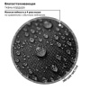 Ранец BRAUBERG PREMIUM, 2 отделения, с брелком, "Digital lava", СВЕТЯЩИЙСЯ, 38х29х16 см, 272015  - МСК «Форвард»