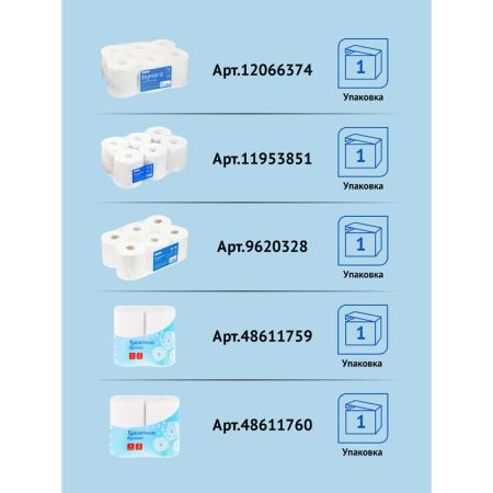Бумага туалетная 170м OfficeClean Professional(T2), КОМПЛЕКТ 12штук 2-слойная, белая 244819/50202405 244819 - МСК «Форвард»