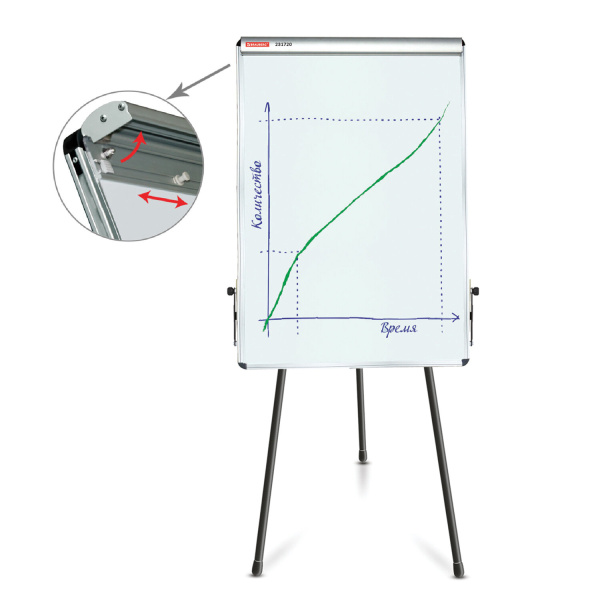 Доска-флипчарт магнитно-маркерная 70х100см, тренога, ГАРАНТИЯ 10 ЛЕТ, BRAUBERG, 231720
