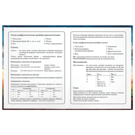 Дневник 1-4 класс 48 л., твердый, ЮНЛАНДИЯ, глянцевая ламинация, с подсказом, "Футбол", 107148 ПРОДАЖИ ПРЕКРАЩЕНЫ - МСК «Форвард»