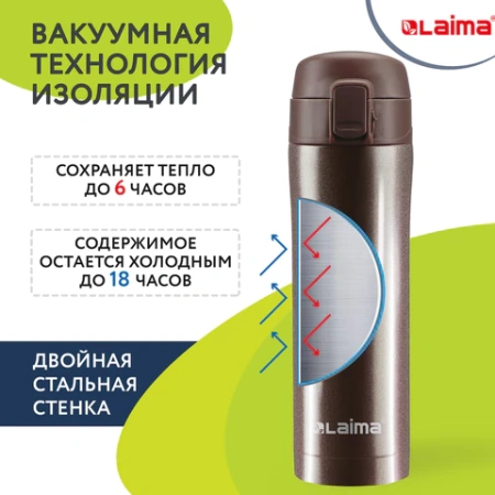 Термокружка 470 мл из нержавеющей стали SUS304, шоколадно-коричневый металлик, LAIMA, 608819 - МСК «Форвард»