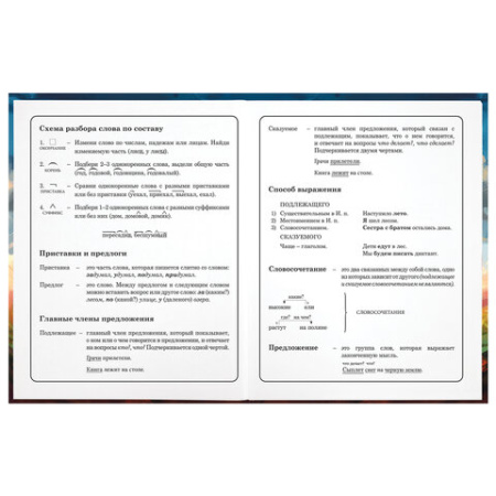 Дневник 1-4 класс 48 л., твердый, ЮНЛАНДИЯ, глянцевая ламинация, с подсказом, "Футбол", 107148 ПРОДАЖИ ПРЕКРАЩЕНЫ - МСК «Форвард»