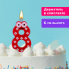 Изображение загружено обработкой
