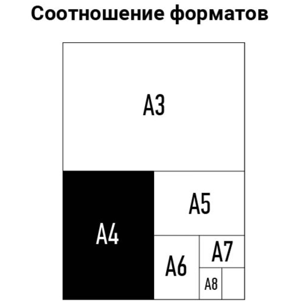 Обложки картонные д/переплета А4 100л OfficeSpace "Кожа" синий картон 230г/кв.м BC7059 222498 - МСК «Форвард»