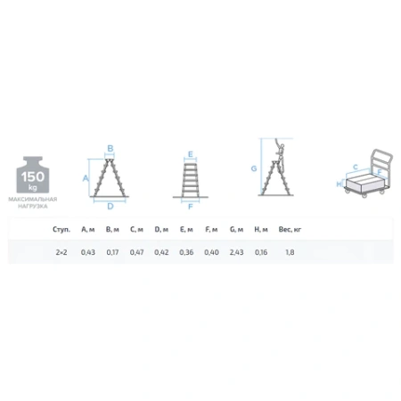 Стремянка алюминиевая двухсторонняя 2х2 ступени, высота площадки 0,43 м, до 150 кг, вес 1,8 кг, НОВАЯ ВЫСОТА, 1120202 609082 - МСК «Форвард»